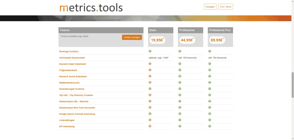 Die Preise von metrics.tools